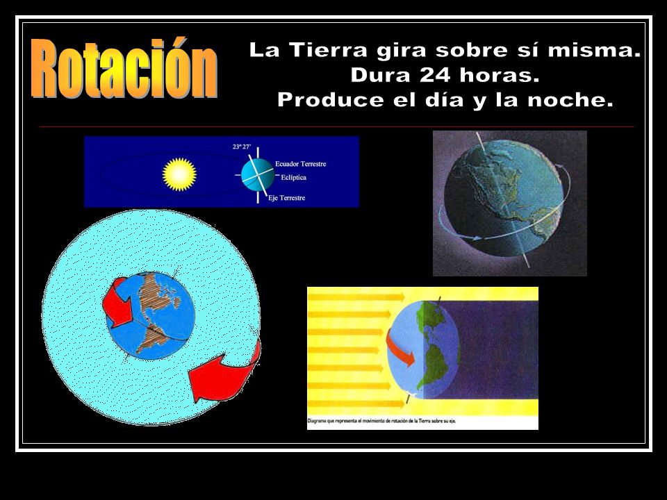 Rotación La Tierra gira sobre sí misma. Dura 24 horas.