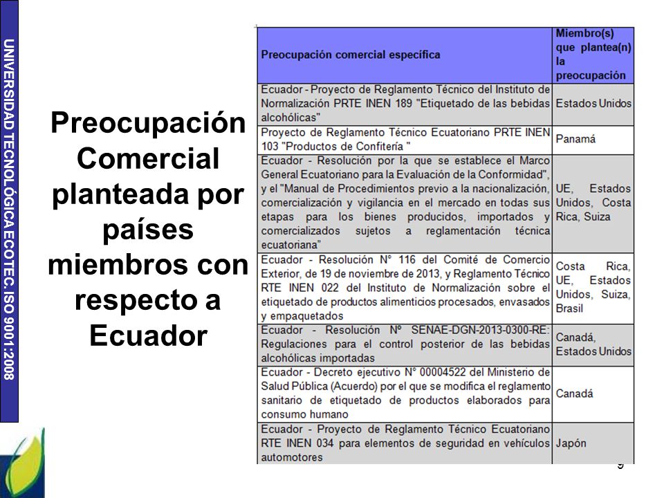 Preocupación Comercial planteada por países miembros con respecto a Ecuador
