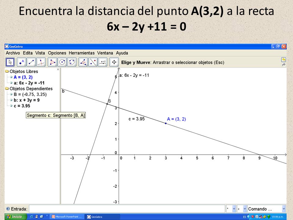 Encuentra la distancia del punto A(3,2) a la recta 6x – 2y +11 = 0