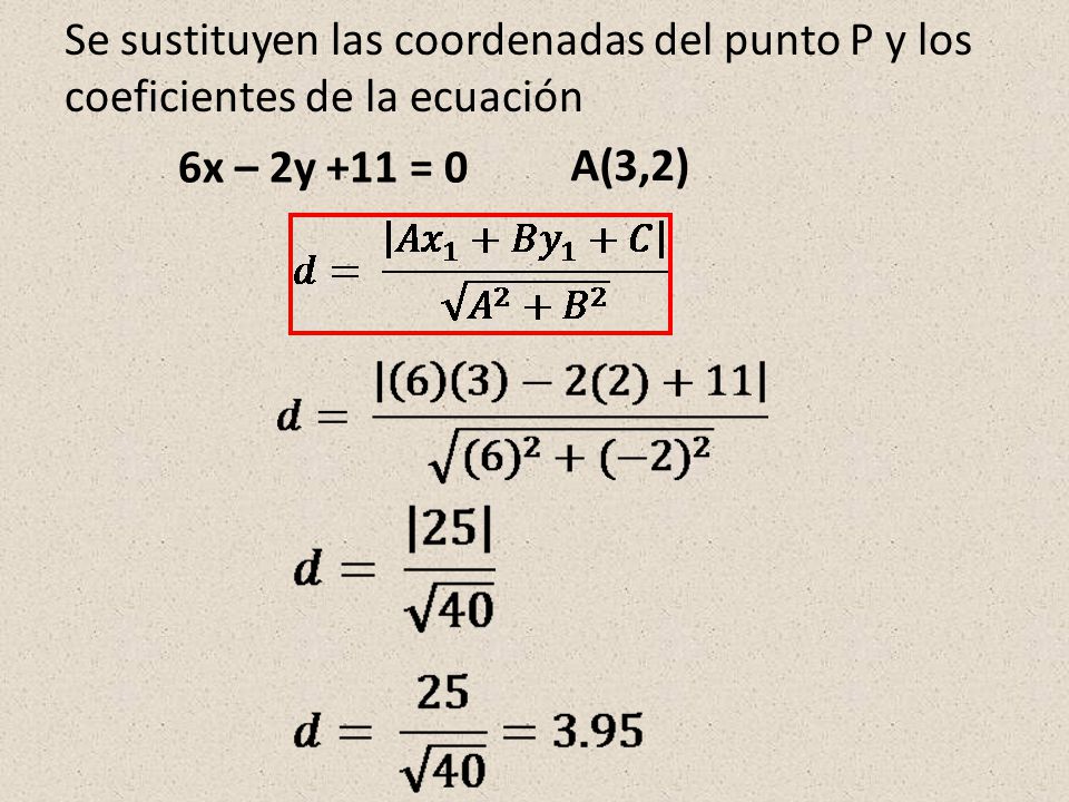 Se sustituyen las coordenadas del punto P y los coeficientes de la ecuación