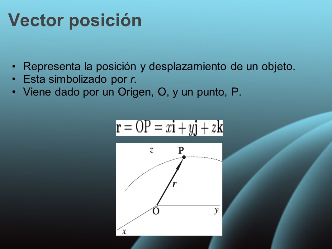 Vector posición Representa la posición y desplazamiento de un objeto.