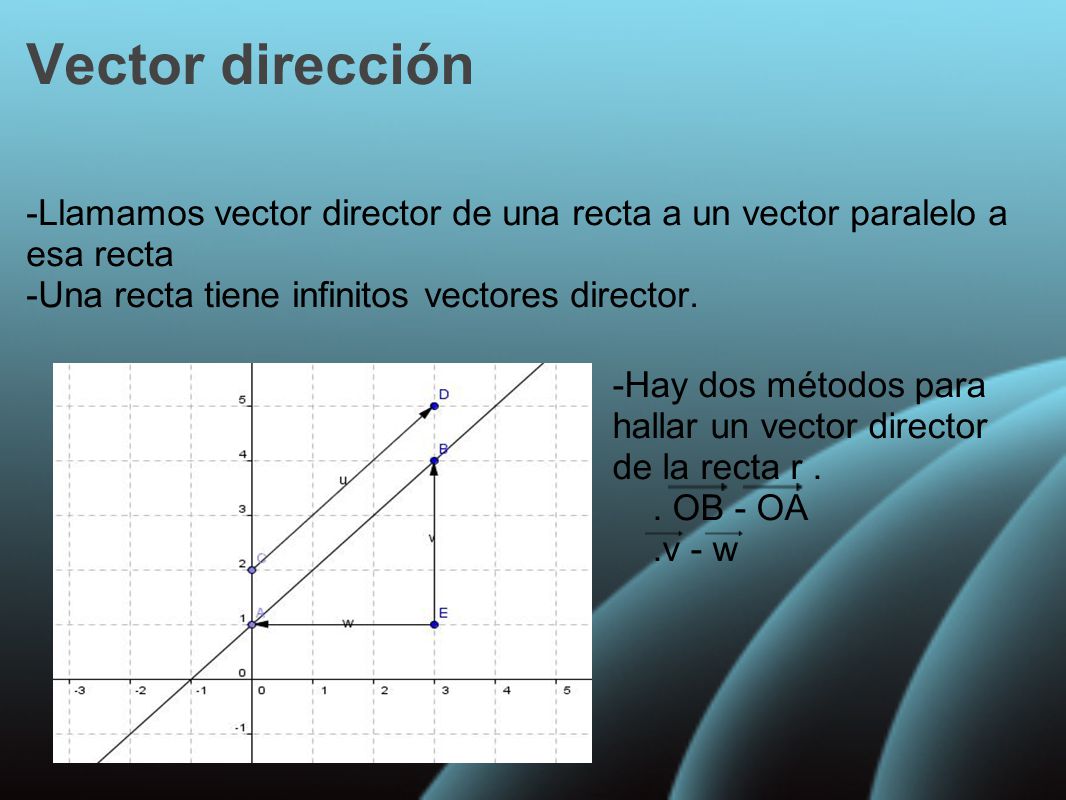 Vector dirección -Llamamos vector director de una recta a un vector paralelo a esa recta -Una recta tiene infinitos vectores director.