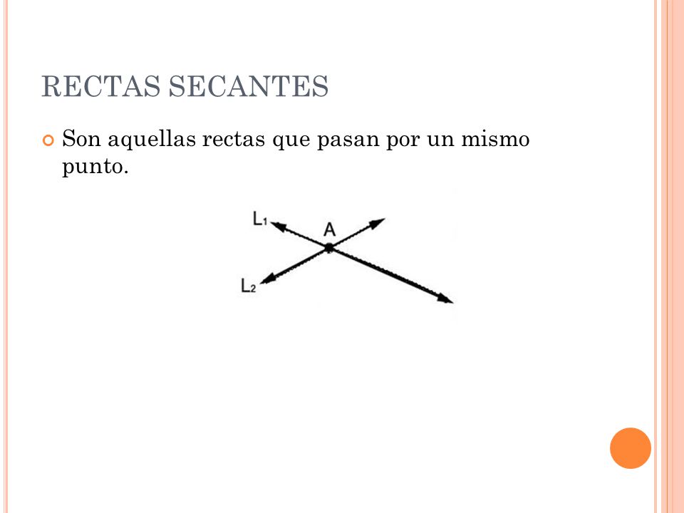 RECTAS SECANTES Son aquellas rectas que pasan por un mismo punto.