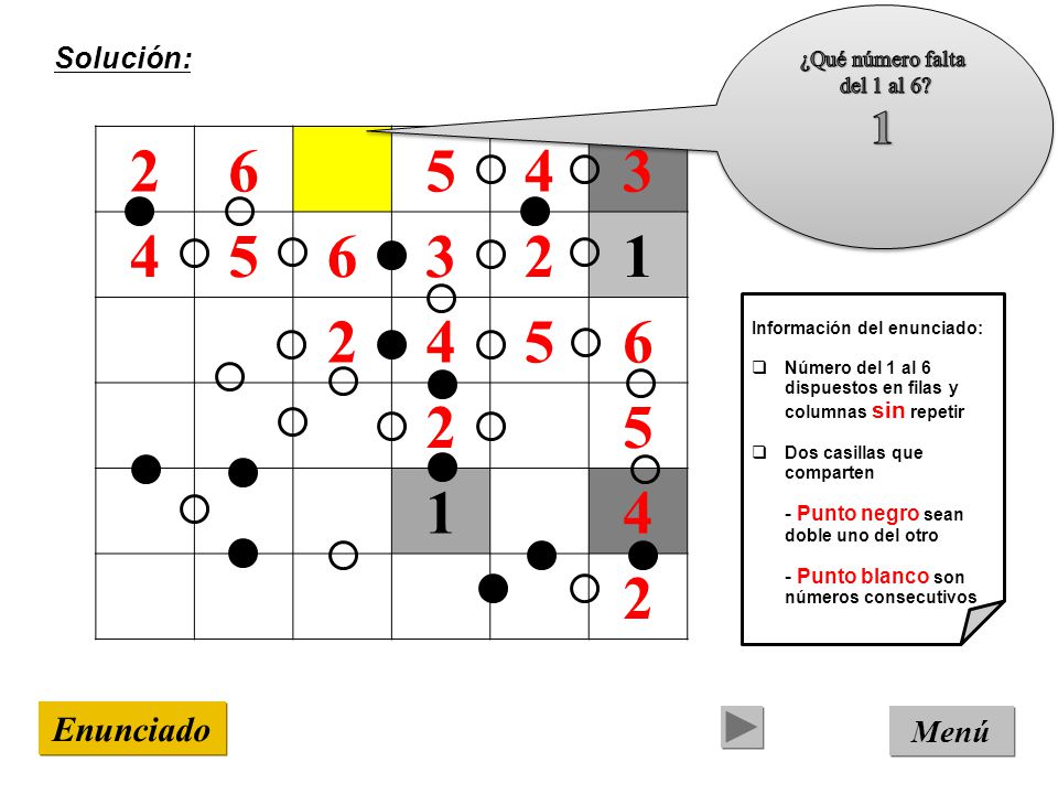 Enunciado Menú Solución: ¿Qué número falta del 1 al 6