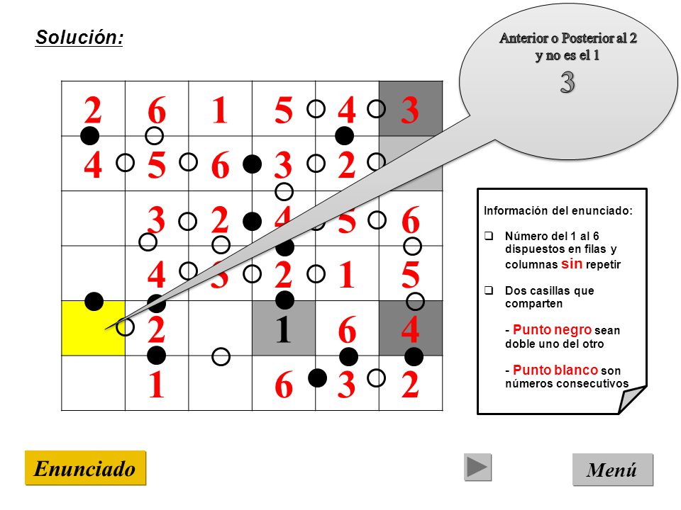 Anterior o Posterior al 2 y no es el 1