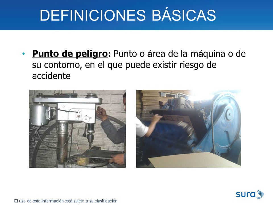 DEFINICIONES BÁSICAS Punto de peligro: Punto o área de la máquina o de su contorno, en el que puede existir riesgo de accidente.