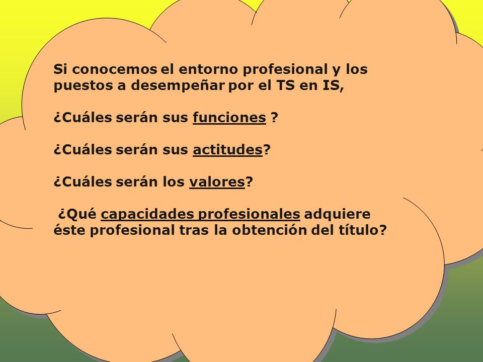 ¿Cuáles serán sus funciones ¿Cuáles serán sus actitudes