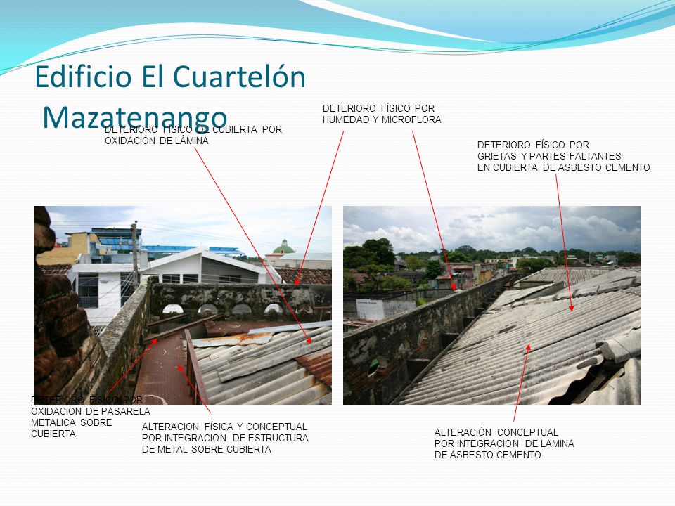 Edificio El Cuartelón Mazatenango