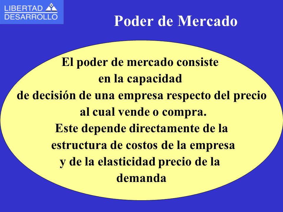Poder de Mercado El poder de mercado consiste en la capacidad