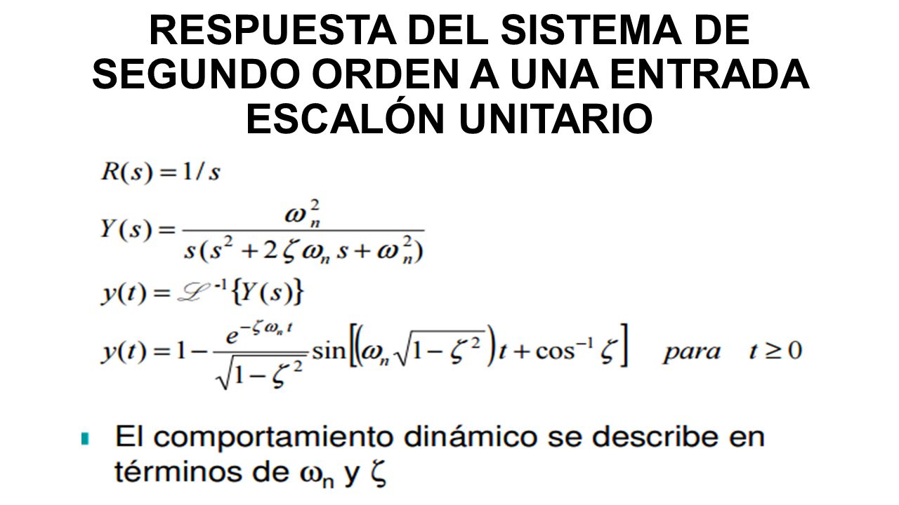RESPUESTA DEL SISTEMA DE SEGUNDO ORDEN A UNA ENTRADA ESCALÓN UNITARIO