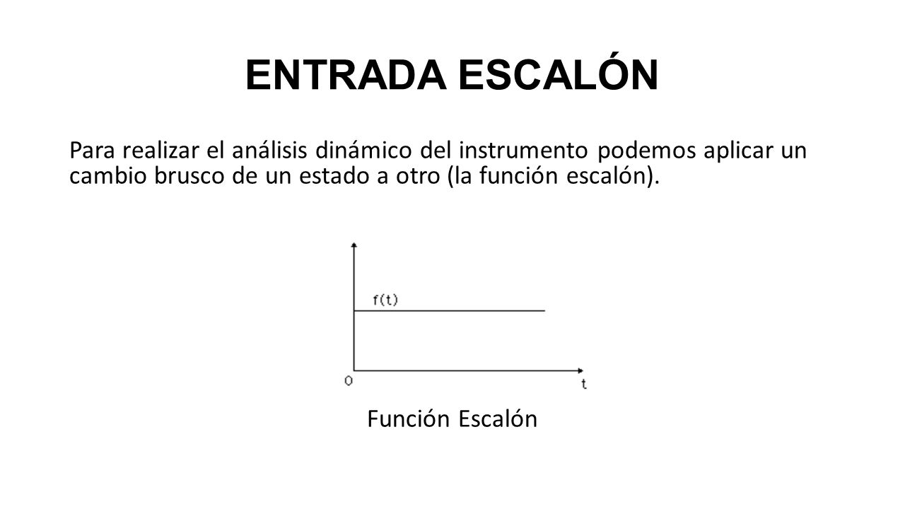 ENTRADA ESCALÓN Para realizar el análisis dinámico del instrumento podemos aplicar un cambio brusco de un estado a otro (la función escalón).