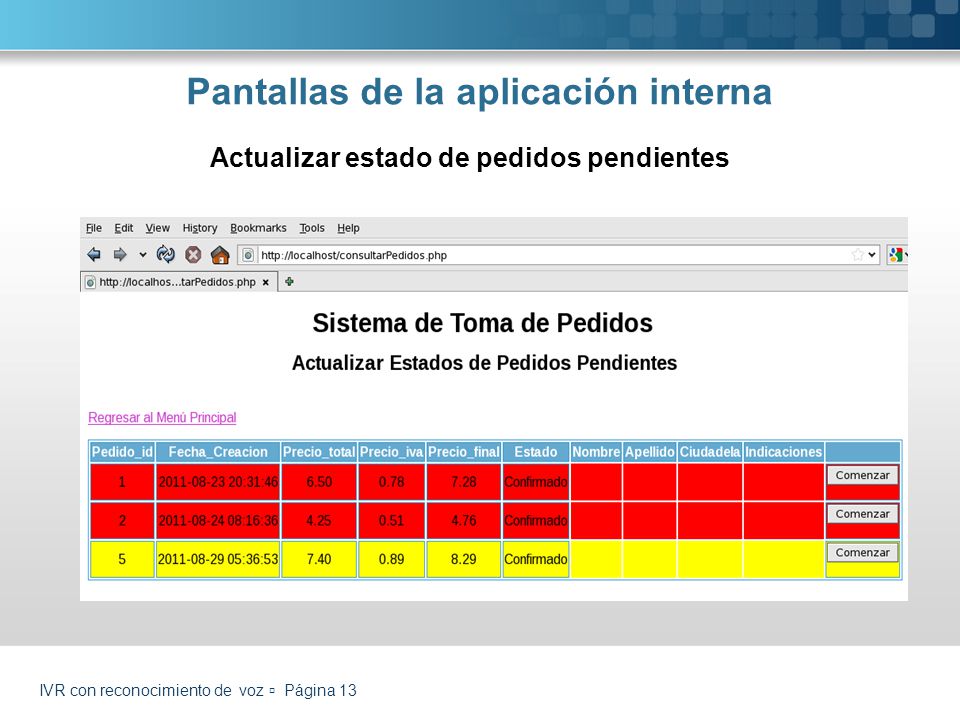 Pantallas de la aplicación interna