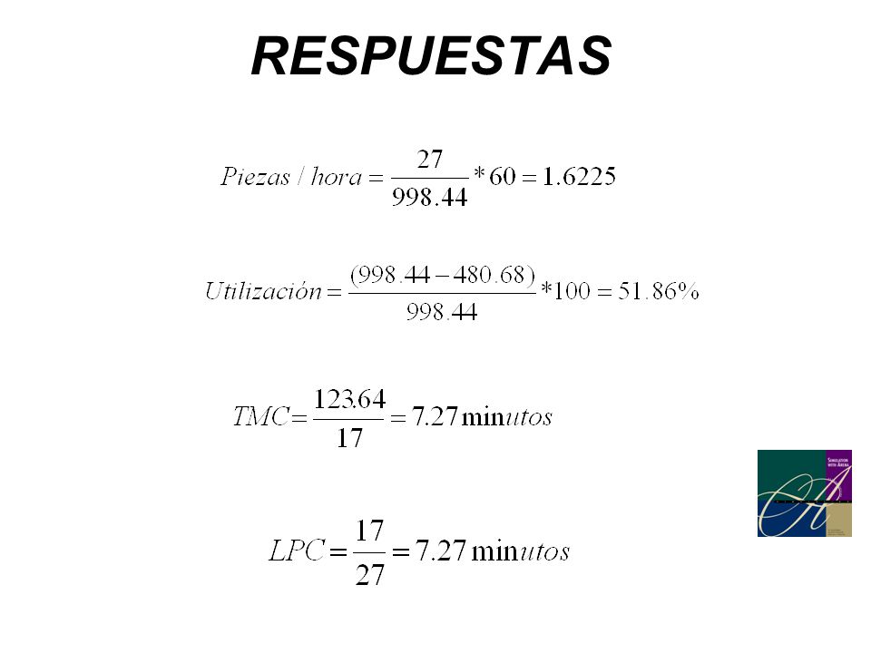 RESPUESTAS Producción de piezas por hora Utilización promedio