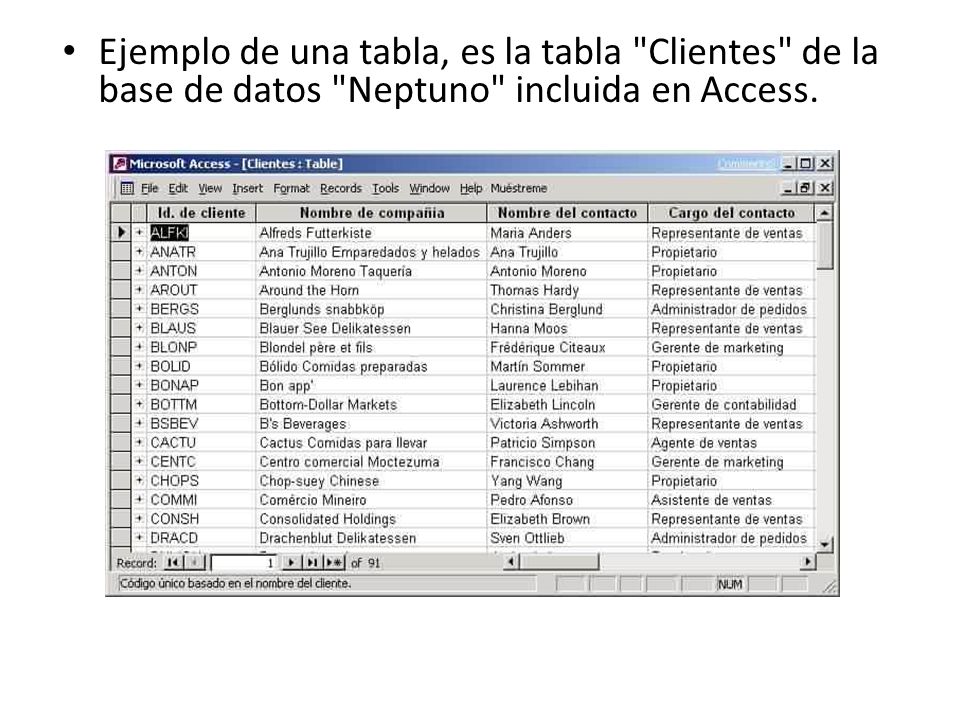 Ejemplo de una tabla, es la tabla Clientes de la base de datos Neptuno incluida en Access.