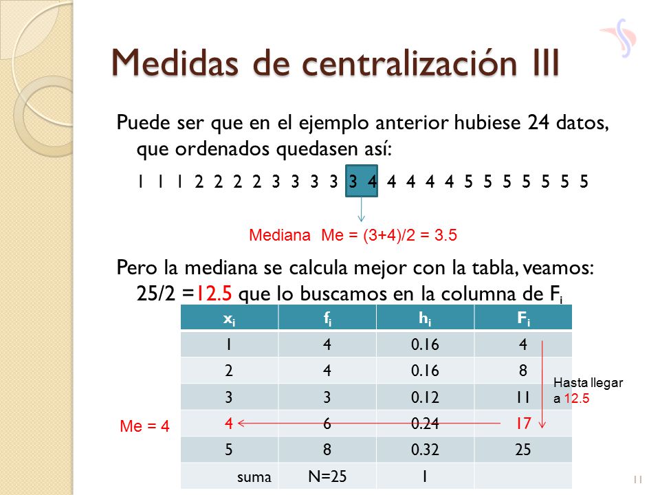 Medidas de centralización III
