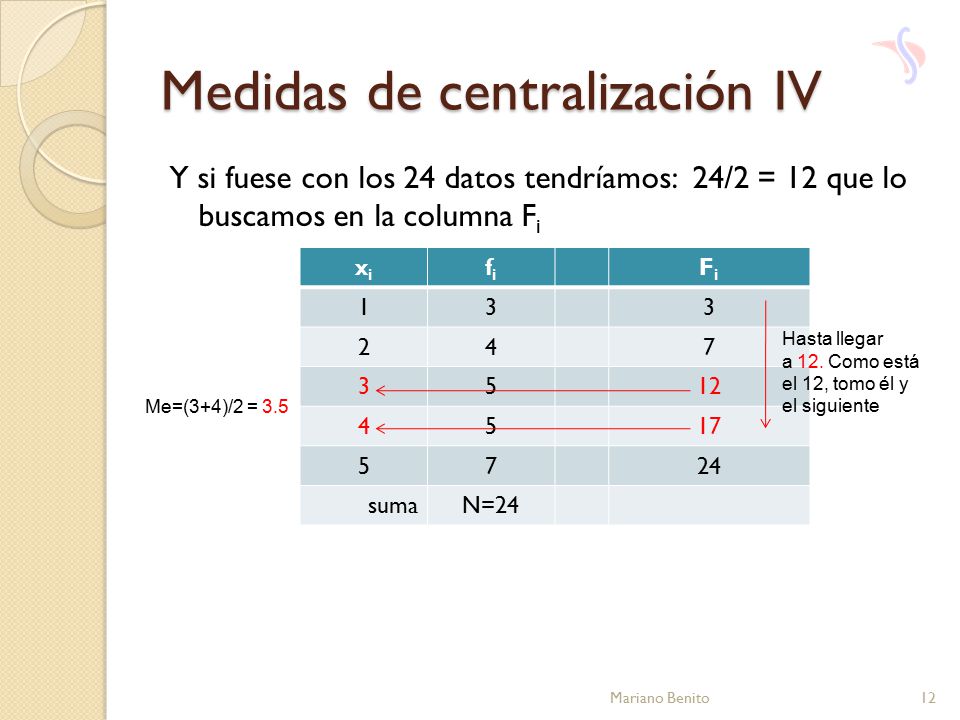 Medidas de centralización IV