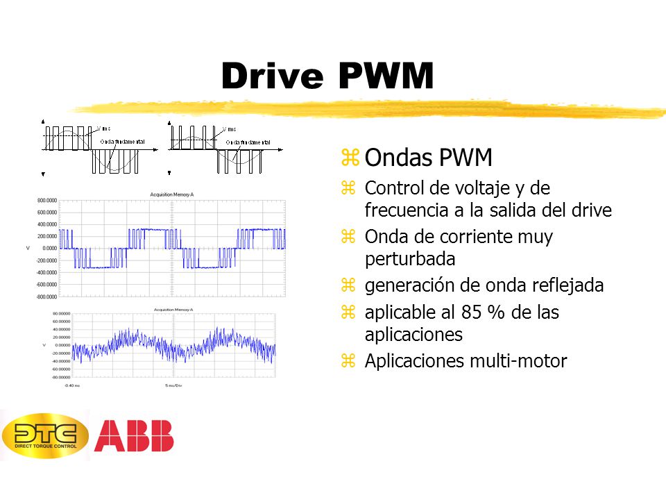 Drive PWM Ondas PWM. Control de voltaje y de frecuencia a la salida del drive. Onda de corriente muy perturbada.
