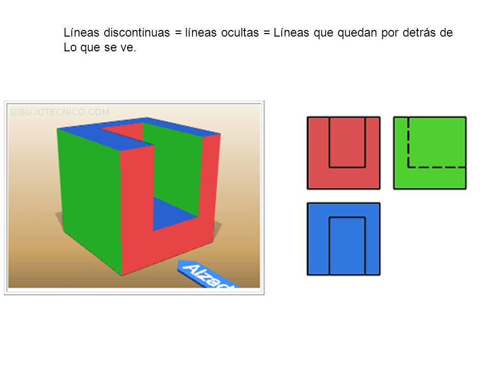 Líneas discontinuas = líneas ocultas = Líneas que quedan por detrás de