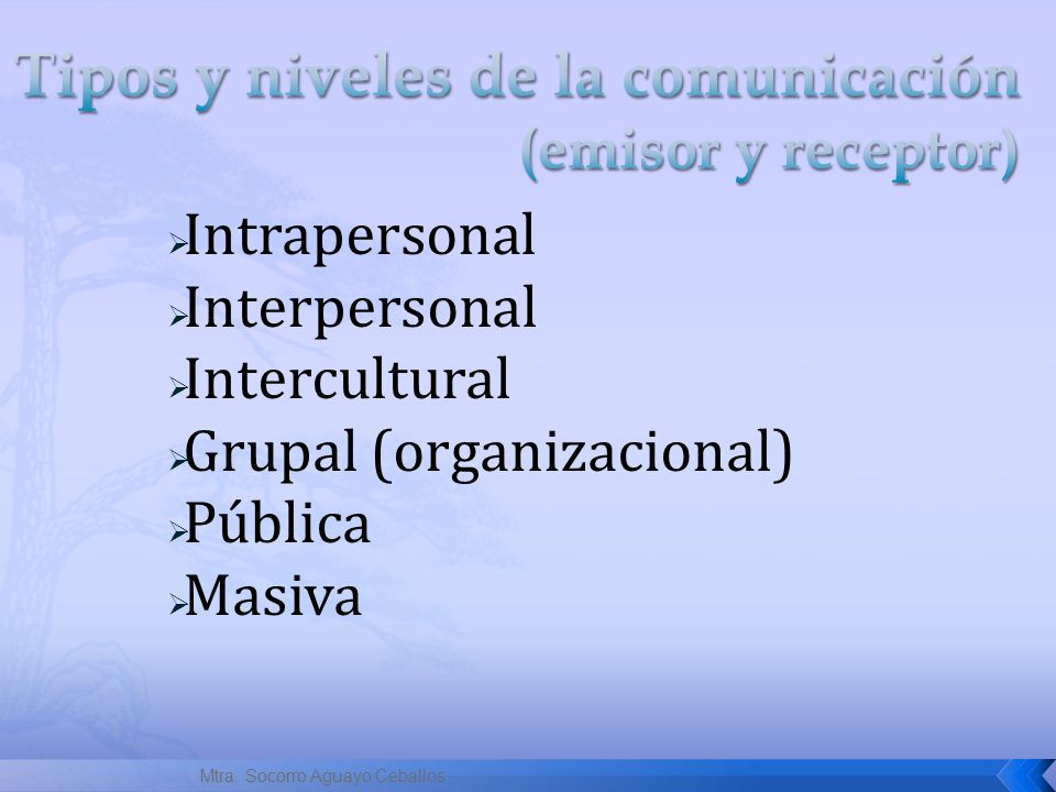 Tipos y niveles de la comunicación (emisor y receptor)