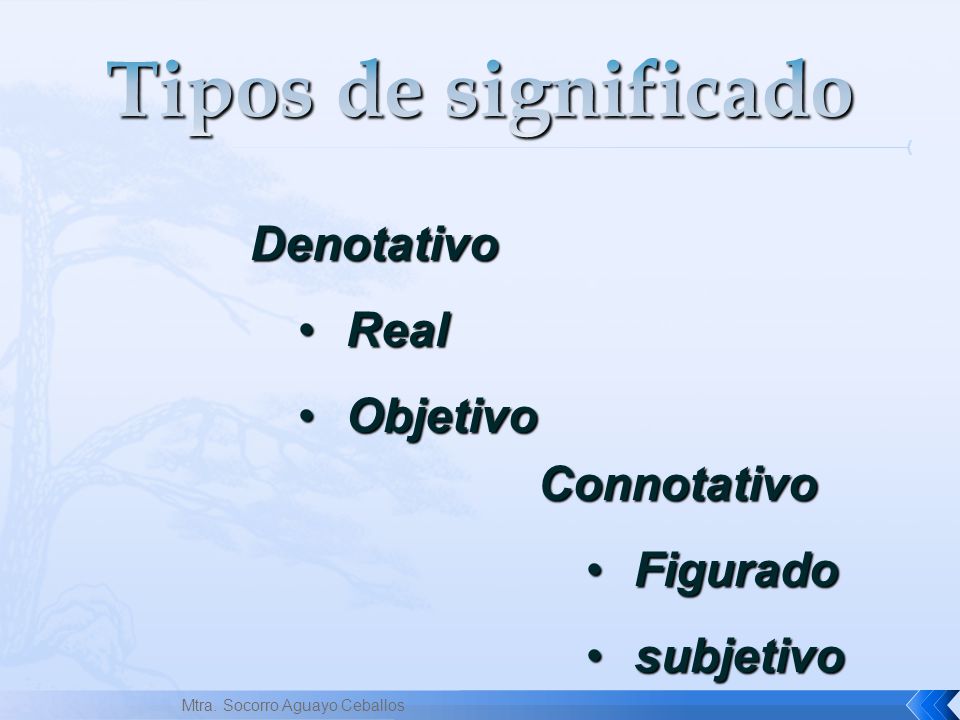 Tipos de significado Denotativo Real Objetivo Connotativo Figurado