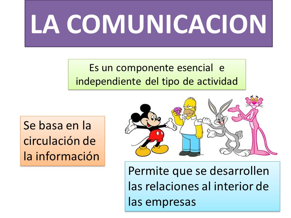 Es un componente esencial e independiente del tipo de actividad