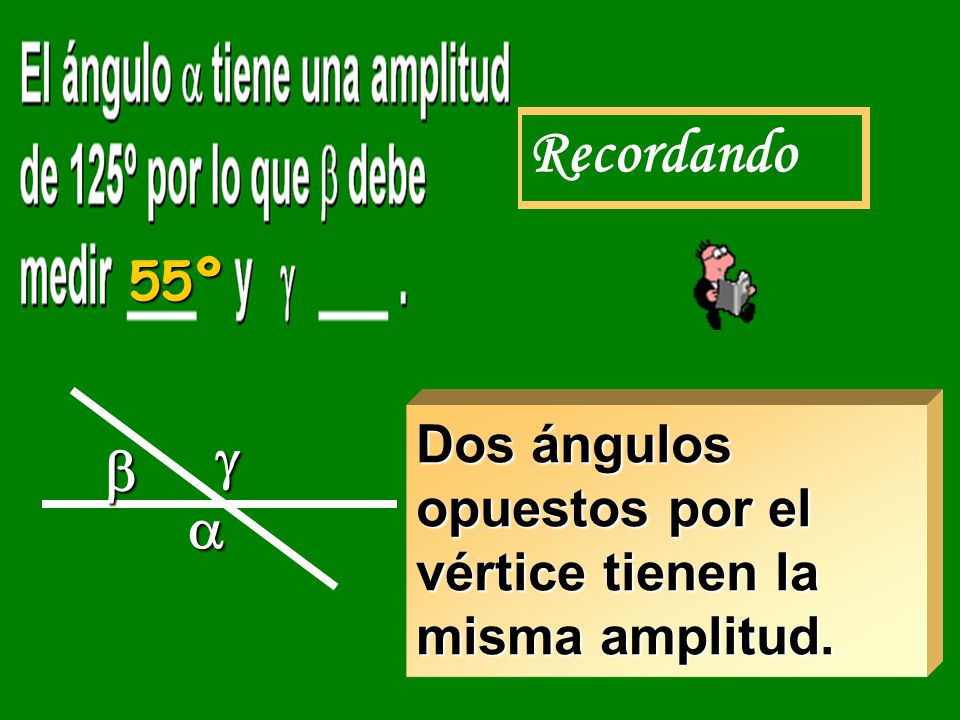 Recordando 55º Dos ángulos opuestos por el vértice tienen la misma amplitud.   
