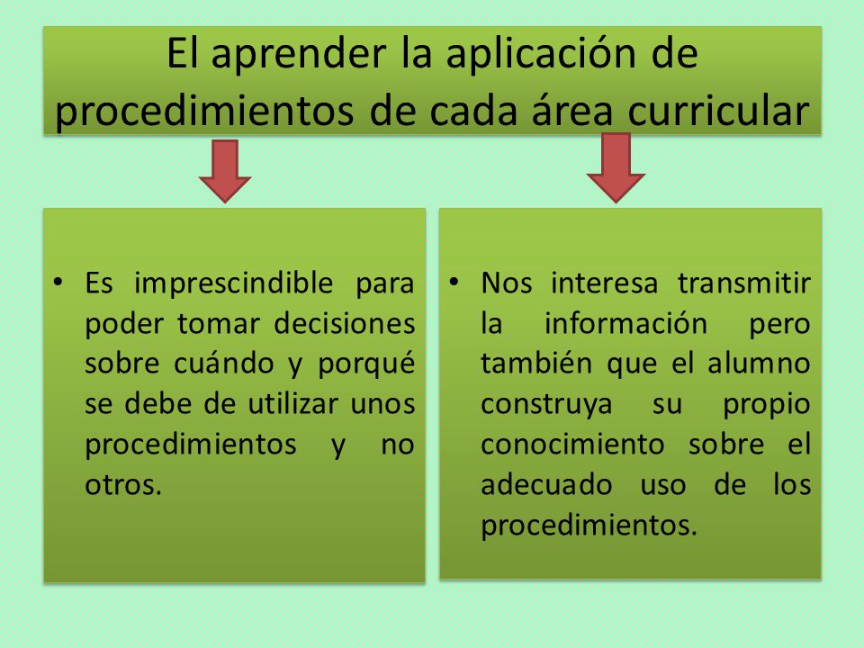 El aprender la aplicación de procedimientos de cada área curricular