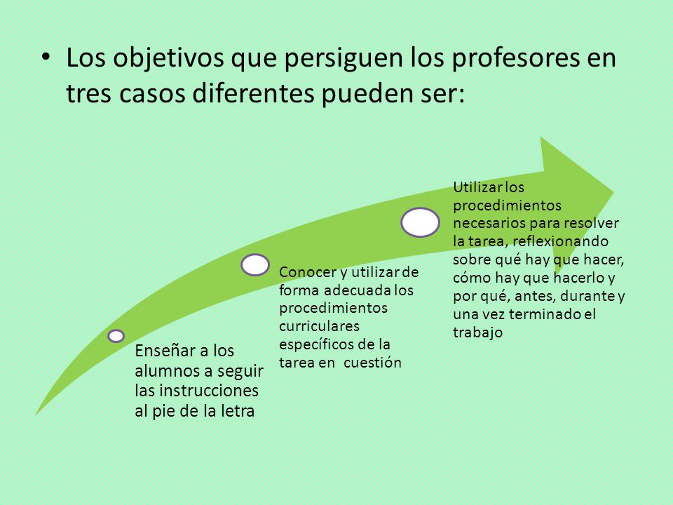 Los objetivos que persiguen los profesores en tres casos diferentes pueden ser:
