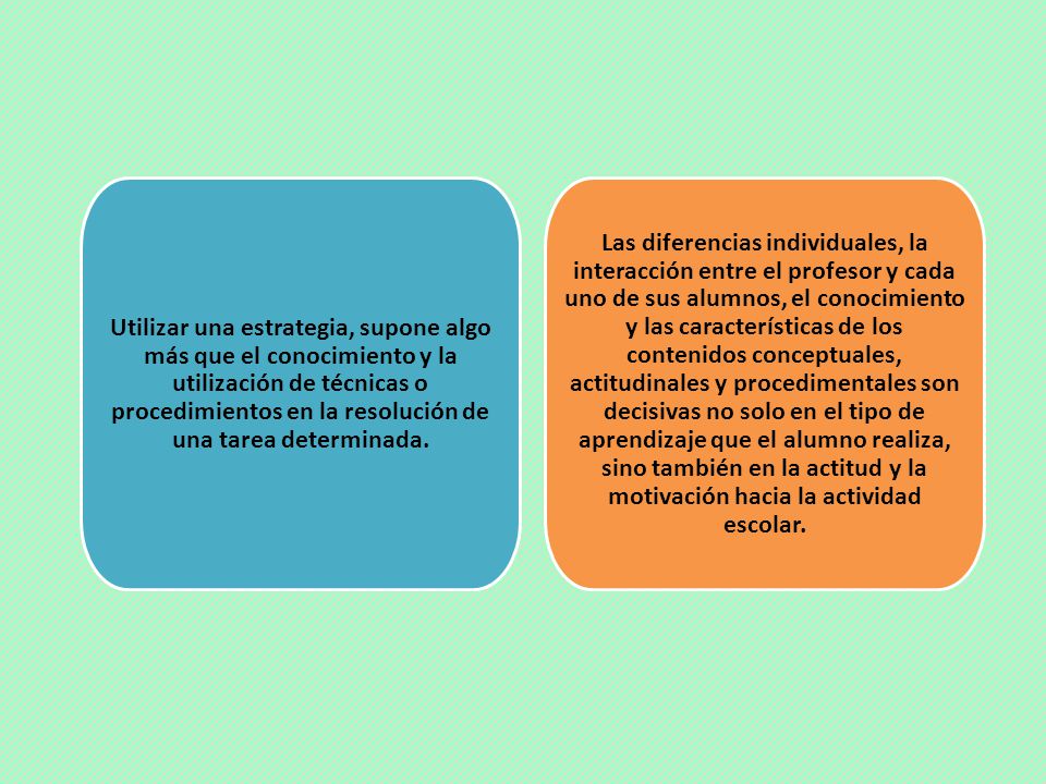 Utilizar una estrategia, supone algo más que el conocimiento y la utilización de técnicas o procedimientos en la resolución de una tarea determinada.