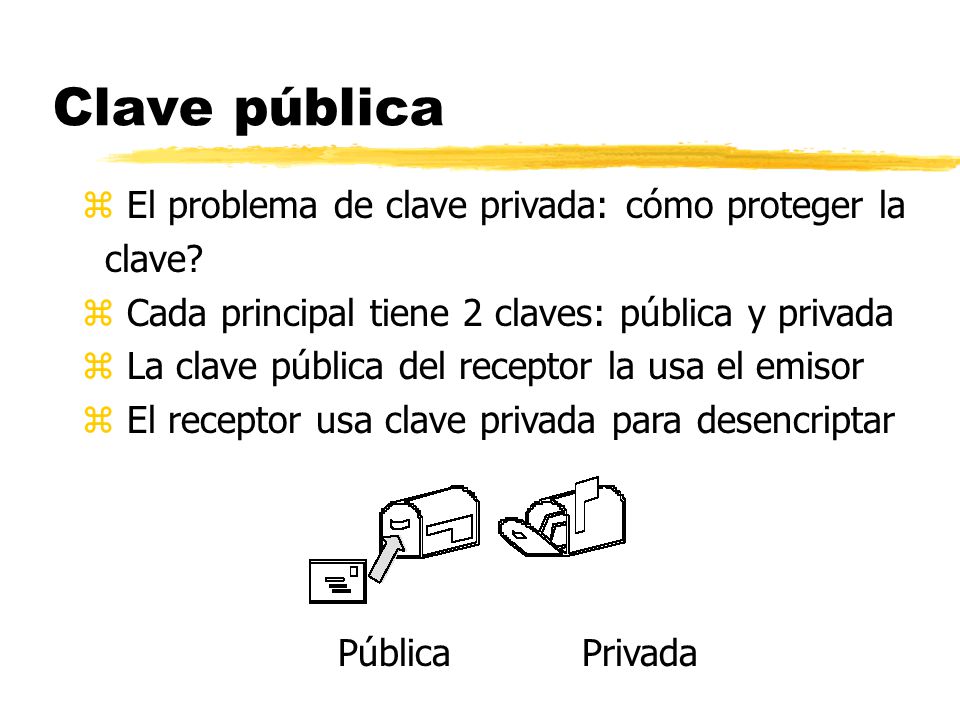Clave pública El problema de clave privada: cómo proteger la clave