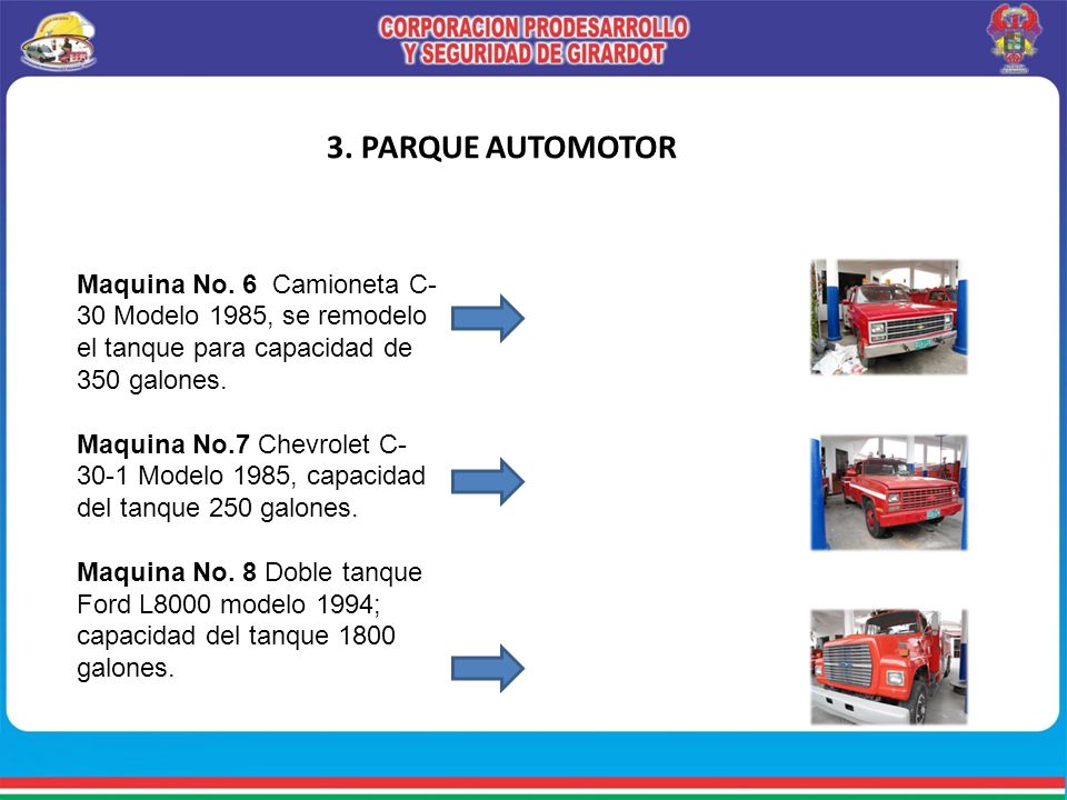 3. PARQUE AUTOMOTOR Maquina No. 6 Camioneta C-30 Modelo 1985, se remodelo el tanque para capacidad de 350 galones.