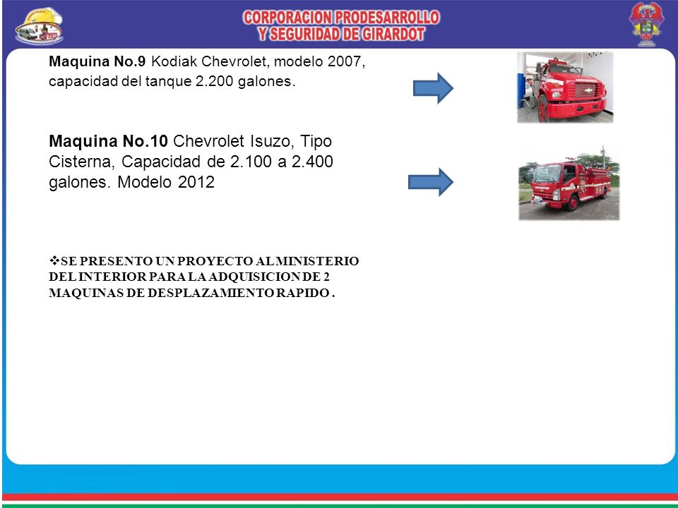 Maquina No. 9 Kodiak Chevrolet, modelo 2007, capacidad del tanque 2