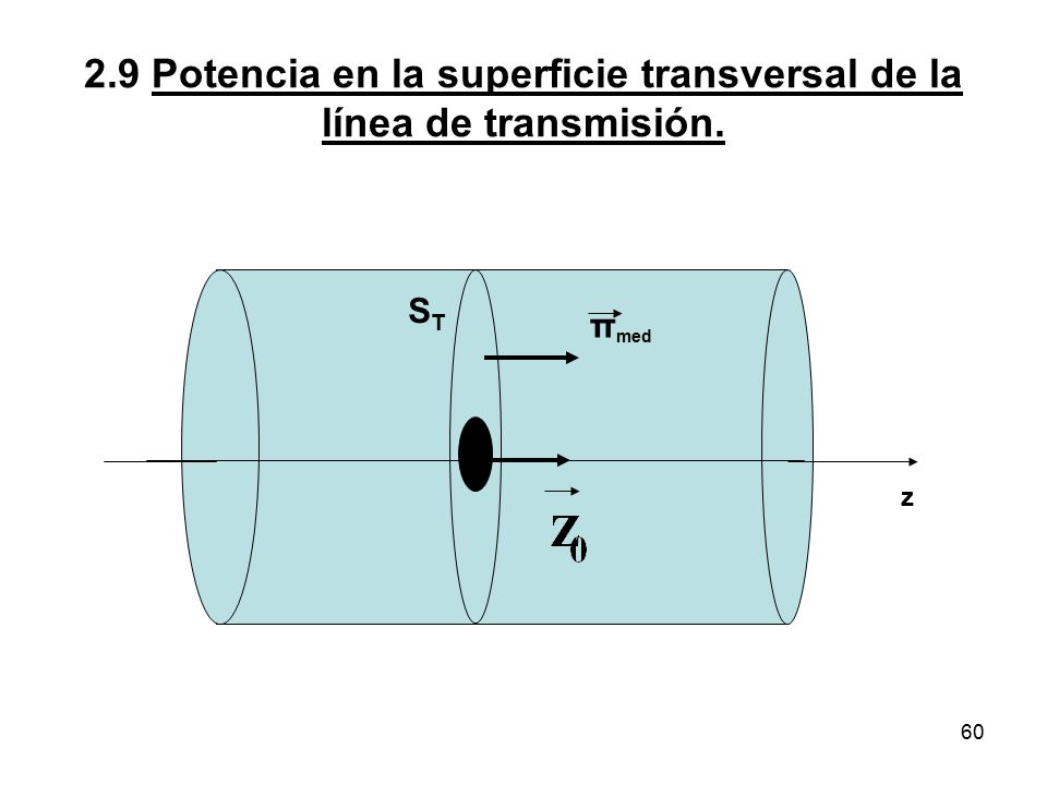 2.9 Potencia en la superficie transversal de la línea de transmisión.