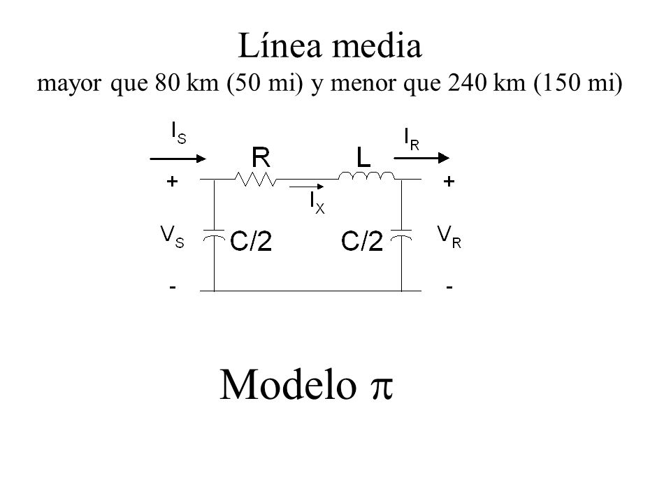 Línea media mayor que 80 km (50 mi) y menor que 240 km (150 mi)