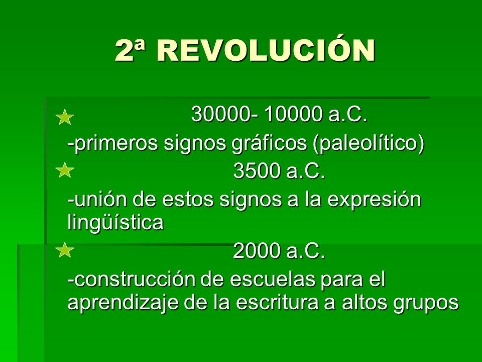 2ª REVOLUCIÓN a.C. -primeros signos gráficos (paleolítico) 3500 a.C. -unión de estos signos a la expresión lingüística.