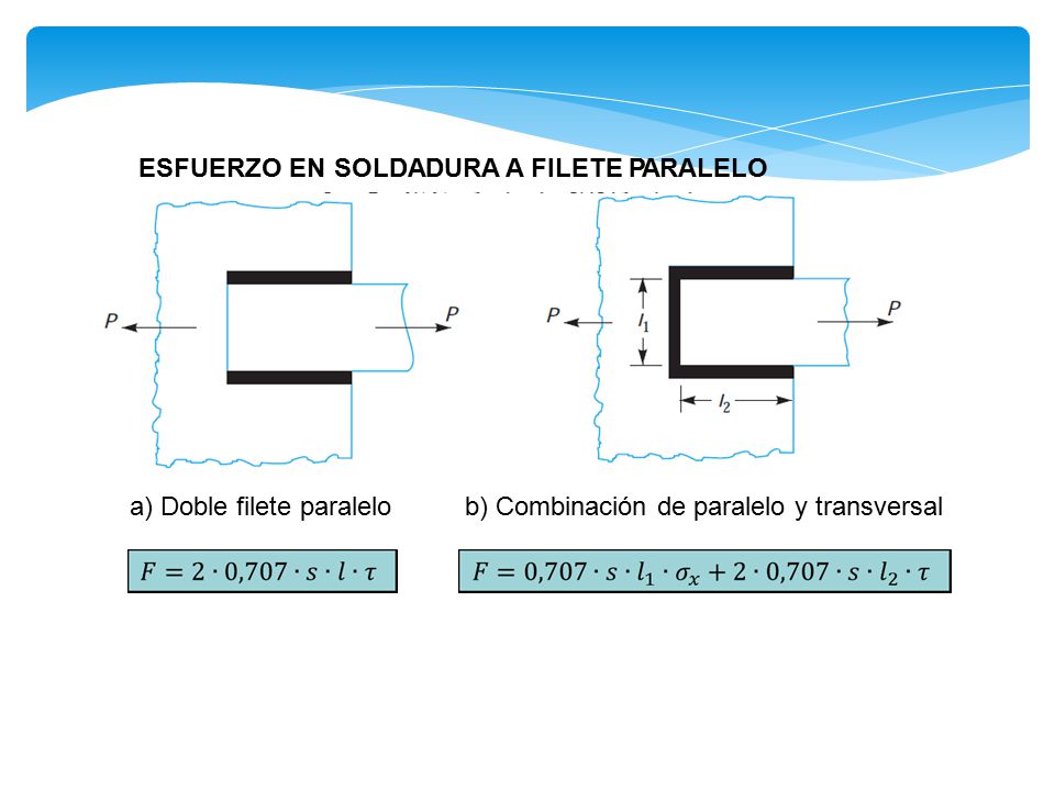 ESFUERZO EN SOLDADURA A FILETE PARALELO. a) Doble filete paralelo.