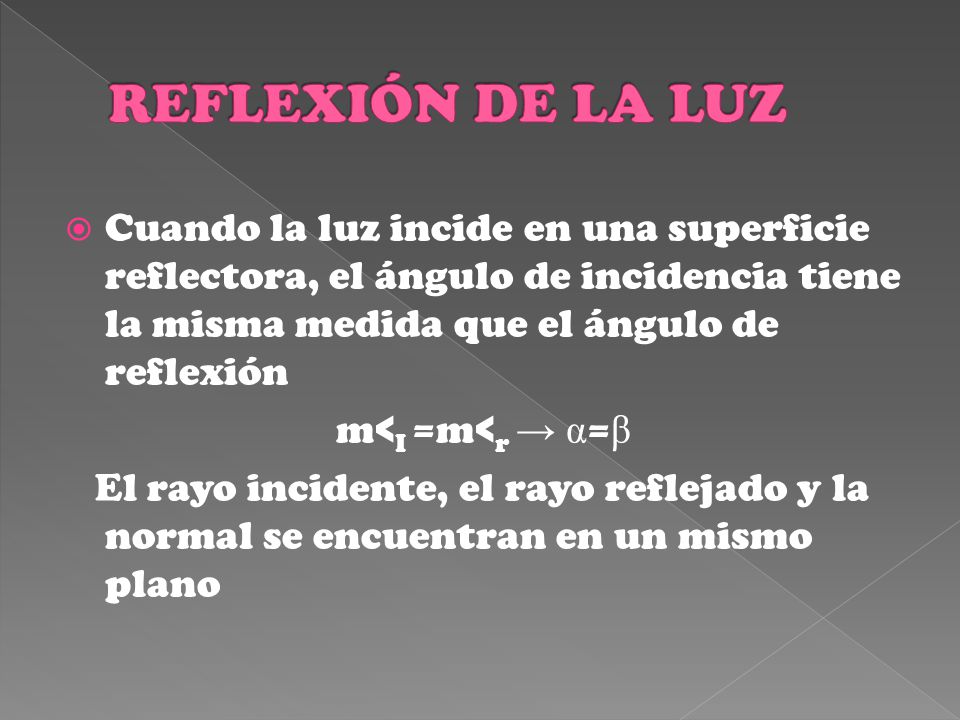 REFLEXIÓN DE LA LUZ Cuando la luz incide en una superficie reflectora, el ángulo de incidencia tiene la misma medida que el ángulo de reflexión.