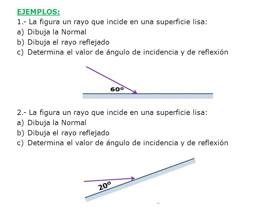 EJEMPLOS: 1.- La figura un rayo que incide en una superficie lisa: Dibuja la Normal. Dibuja el rayo reflejado.