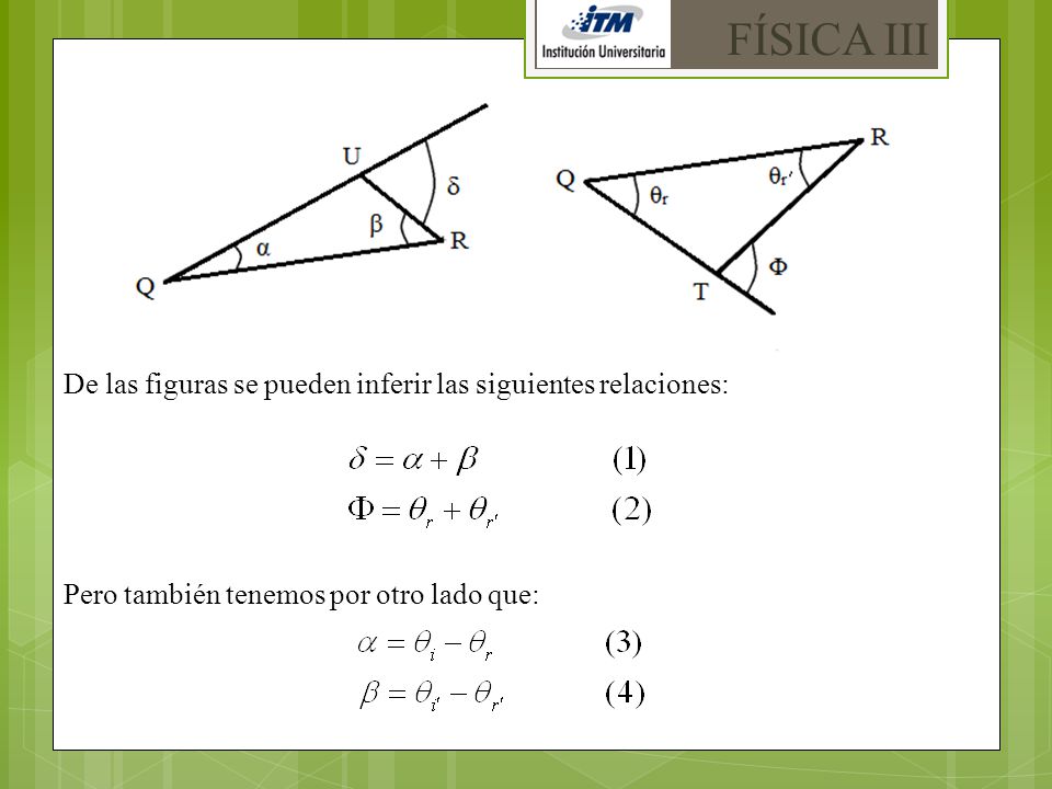 FÍSICA III De las figuras se pueden inferir las siguientes relaciones: Pero también tenemos por otro lado que: