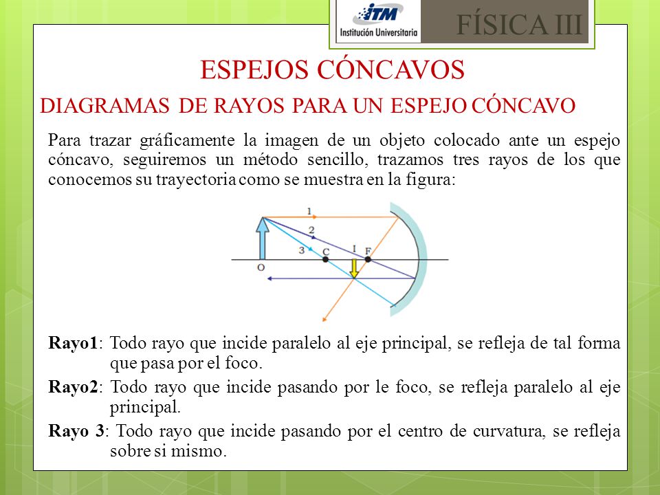 FÍSICA III ESPEJOS CÓNCAVOS DIAGRAMAS DE RAYOS PARA UN ESPEJO CÓNCAVO