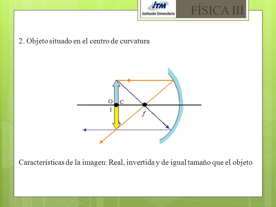 FÍSICA III 2. Objeto situado en el centro de curvatura