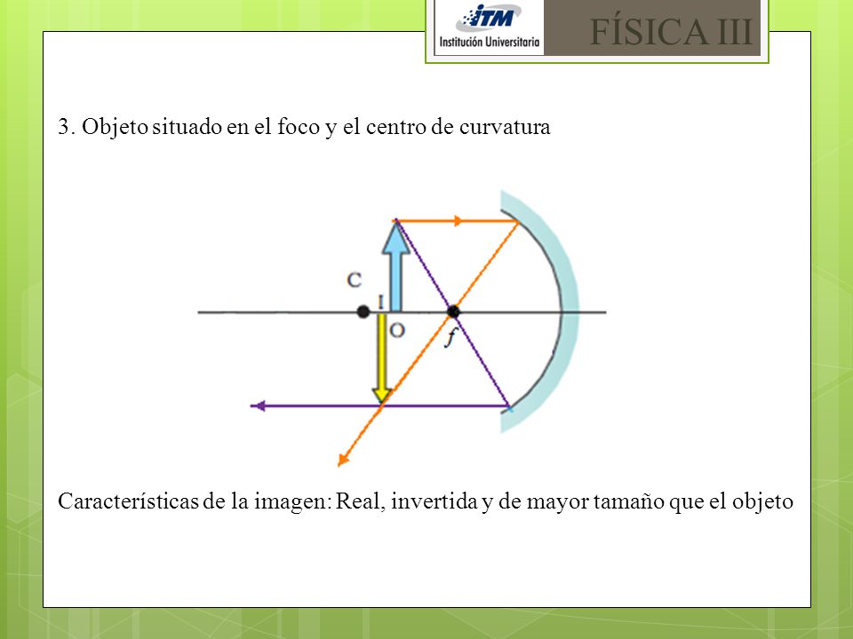 FÍSICA III 3. Objeto situado en el foco y el centro de curvatura