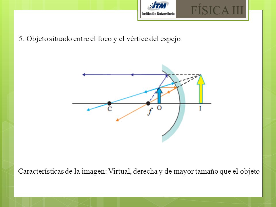 FÍSICA III 5. Objeto situado entre el foco y el vértice del espejo