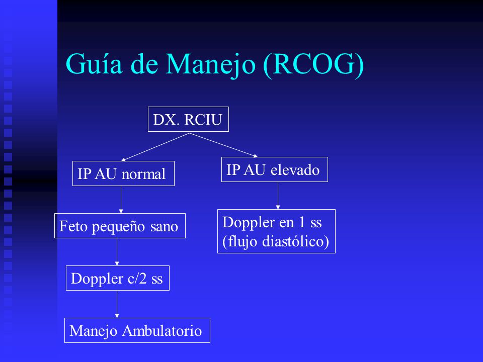 Guía de Manejo (RCOG) DX. RCIU IP AU elevado IP AU normal