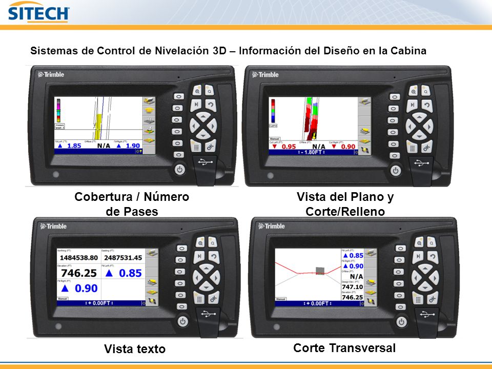 Cobertura / Número de Pases Vista del Plano y Corte/Relleno