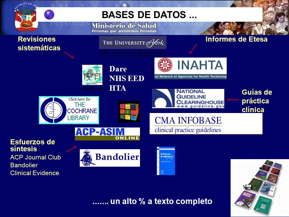 BASES DE DATOS ... Dare NHS EED HTA un alto % a texto completo