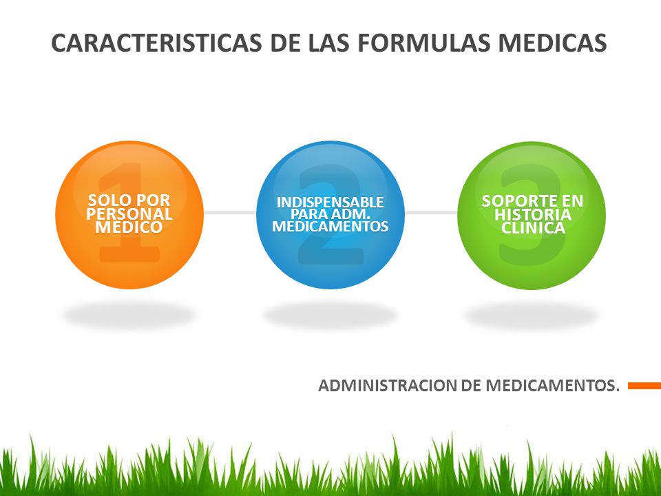 1 2 3 CARACTERISTICAS DE LAS FORMULAS MEDICAS SOLO POR PERSONAL MEDICO