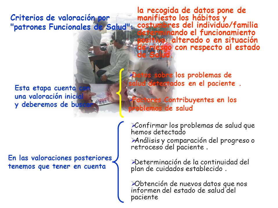 Criterios de valoración por patrones Funcionales de Salud :