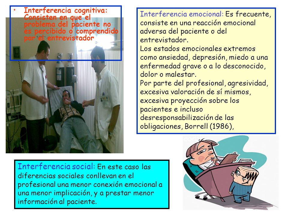 Interferencia cognitiva: Consisten en que el problema del paciente no es percibido o comprendido por el entrevistador