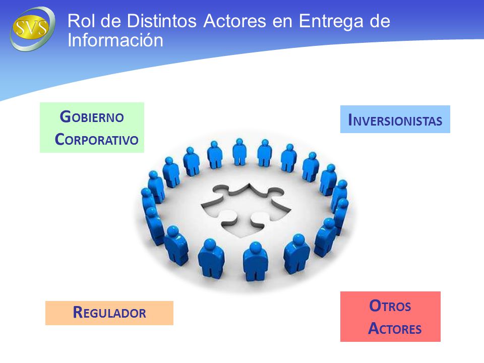 Rol de Distintos Actores en Entrega de Información